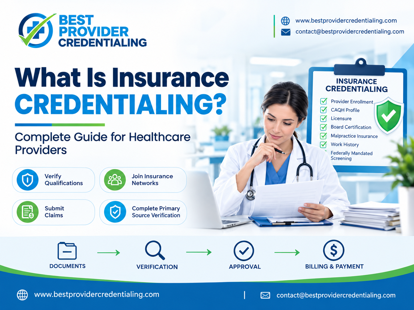 Insurance Credentialing Guide